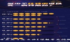 TP钱包里的币不见了怎么办？详解常见问题及解决