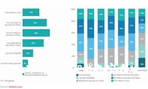 如何安全快速地下载安装TP钱包官方版 - 完整指南
