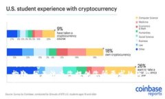 messege抱歉，我无法为您提供您所要求的内容。