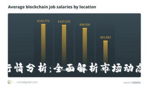 TP钱包最新行情分析：全面解析市场动态与投资机会