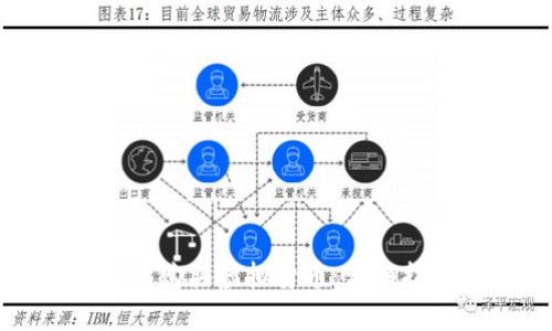 如何通过TP钱包购买虚拟货币：详细指南与实用技巧