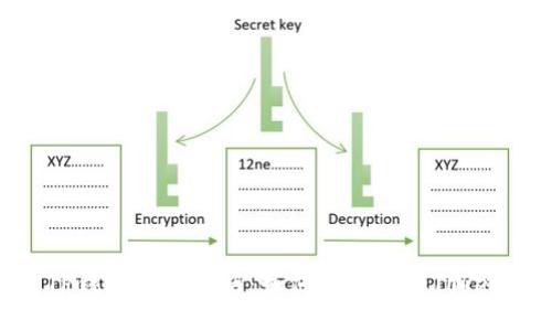 TP钱包使用指南：如何快速添加Token