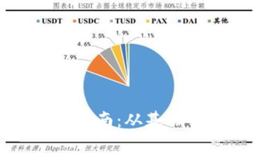 TP钱包代币使用指南：从基础入门到高级应用