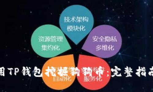 如何利用TP钱包挖掘狗狗币：完整指南与策略