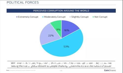 如何安全下载PT钱包及其使用指南