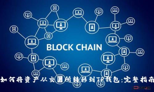 如何将资产从交易所转移到TP钱包：完整指南