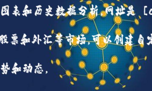 当然，以下是一些可以查看虚拟币走势的网址，供您参考：

1. **CoinMarketCap**：这是一个非常流行的网站，提供了虚拟币（如比特币、以太坊等）的实时价格、市场趋势、交易量等信息。网址是 [coinmarketcap.com](https://coinmarketcap.com)。

2. **CoinGecko**：另一个受欢迎的加密货币信息平台，提供代币价格、市场估值以及各种实时数据和社区活动的信息。网址是 [coingecko.com](https://www.coingecko.com)。

3. **Binance**：作为全球最大的加密货币交易所之一，Binance 提供实时的市场数据和趋势，用户可以直接查看多种虚拟币的详细信息。网址是 [binance.com](https://www.binance.com)。

4. **CryptoCompare**：此网站为用户提供详细的加密货币市场数据，包括价格图表和历史数据分析。网址是 [cryptocompare.com](https://www.cryptocompare.com)。

5. **TradingView**：这是一个强大的图表和分析工具，不仅限于虚拟币，还支持股票和外汇等市场，可以创建自定义图表和指标。网址是 [tradingview.com](https://www.tradingview.com)。

您可以通过这些平台获取最新的虚拟货币市场信息，深入分析各种加密货币的走势和动态。