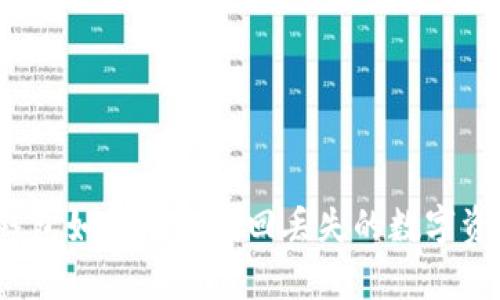 TP钱包如何有效找回丢失的数字资产？