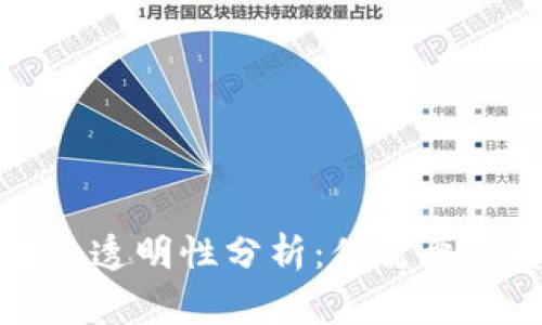 TP钱包转账透明性分析：你需要了解的事实
