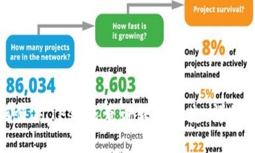 如何使用TP钱包查询转账历史：详细指南