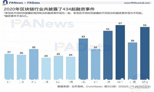 2023年推荐的虚拟币海外交易平台：安全性、手续费与用户体验的全面评测