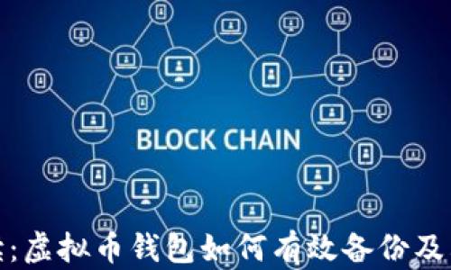 
全面解读：虚拟币钱包如何有效备份及其重要性