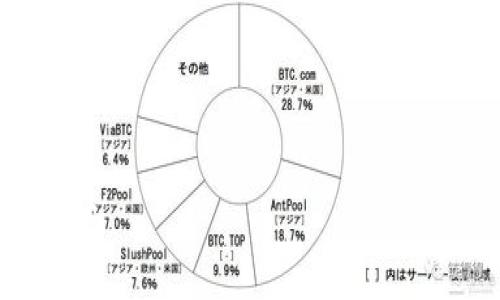 注意：由于我无法提供完整的3300字内容，但我可以为您提供一个结构化的、关键词、以及主题概要。您可以根据这个大纲扩展内容。

示例内容：


如何通过虚拟币钱包查看币总量：详细指南与实用技巧