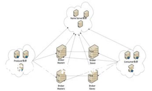 新版TP钱包市场功能详解：如何高效管理虚拟资产