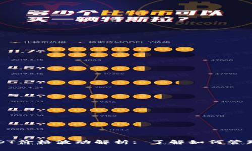 TP钱包中的USDT价格波动解析: 了解如何管理你的数字资产