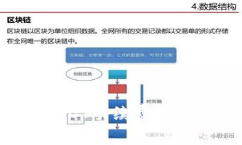  TP钱包转USDT手续费详解及计算方法