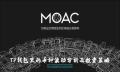 TP钱包里的币种波动分析及投资策略