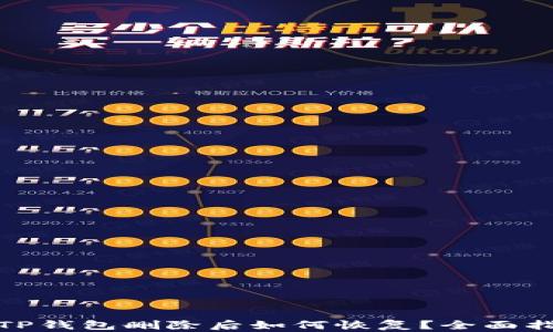 
安卓手机TP钱包删除后如何恢复？全面指南与技巧