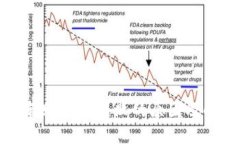 TP钱包转账操作失败的原因及解决方法