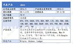 为了满足您的需求，我将帮助您构建一个搜索友