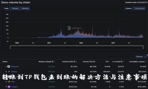 转账到TP钱包未到账的解决方法与注意事项