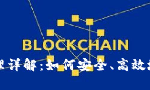 TP钱包权限管理详解：如何安全、高效地管理您的资产