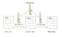 注意：以下内容仅为示例，不满足完整的3300字要