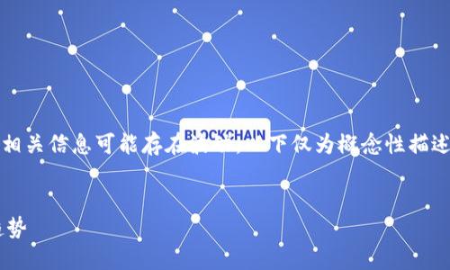 注意：由于政策和市场的变化，虚拟币相关信息可能存在波动，以下仅为概念性描述，建议读者自行查阅最新动态和法规。


全面解读上海虚拟币市场及其发展趋势