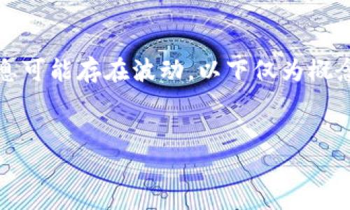 注意：由于政策和市场的变化，虚拟币相关信息可能存在波动，以下仅为概念性描述，建议读者自行查阅最新动态和法规。


全面解读上海虚拟币市场及其发展趋势