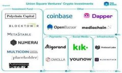   TP钱包交易异常的原因与解决方案