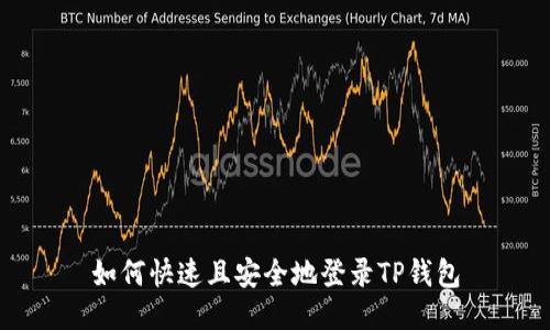 如何快速且安全地登录TP钱包