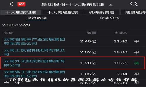 TP钱包无法转账的原因及解决方法详解