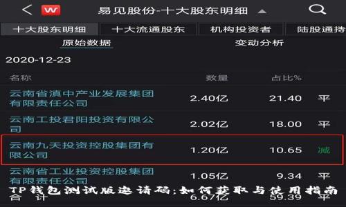 TP钱包测试版邀请码：如何获取与使用指南