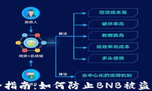
TP钱包安全指南：如何防止BNB被盗及处理方法