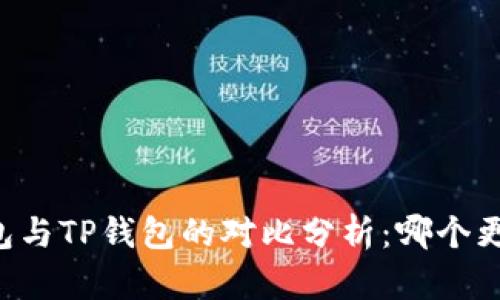 Heco钱包与TP钱包的对比分析：哪个更适合你？