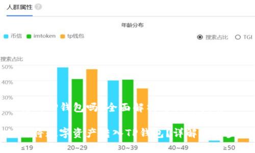 欧易交易所能转到TP钱包吗？全面解析与操作指南

欧易交易所如何将数字资产转入TP钱包？详解操作步骤与注意事项