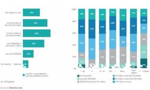 数字虚拟币交易平台的合法性分析与市场现状