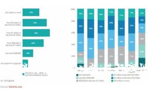   如何在TP钱包的HT链上买币：新手指南与操作步骤 / 

 guanjianci TP钱包, HT链, 买币 /guanjianci 

前言
在数字货币交易的时代，越来越多的用户开始关注如何在区块链上安全、便捷地进行交易。TP钱包作为一款广受欢迎的钱包应用，支持多个链上的资产管理，其中HT链（Huobi Token链）是用户关注的重点之一。本文将详细介绍如何在TP钱包的HT链上购买币，帮助新手用户快速上手。

第一部分：了解HT链及TP钱包
在开始购买币之前，我们首先需要了解HT链和TP钱包。
1. HT链（Huobi Token链）：HT链是火币平台推出的一种公链，主要用于交易所的生态系统中，可以支持资产的发行、交易及管理。HT链以其高性能和低交易费用受到用户的青睐，适合各种数字资产交易。
2. TP钱包：TP钱包是一款多功能的去中心化钱包，支持多种链上的资产，具有安全、便捷和用户友好的界面。用户可以通过TP钱包管理多种数字货币，进行转账、交换等操作，尤其适合新手用户。

第二部分：准备工作
在正式进行购买币之前，有几个步骤是必须要做的准备工作：
1. 安装并注册TP钱包：可以在手机应用商店或官网下载TP钱包应用，安装完成后，按照提示进行注册，设置安全密码，以保障账户安全。
2. 充值资产：在购买币之前，用户需要先向TP钱包充值。可以通过银行卡、支付宝等方式将法币充值到钱包内，或者直接通过其他交易所的提币功能将其他数字货币转移到TP钱包。
3. 了解市场行情：在决定购买哪种数字货币之前，建议用户进行适当的市场调查，了解不同币种的趋势和潜力，确保投资决策的合理性。

第三部分：在TP钱包的HT链上购买币的步骤
在完成准备工作后，用户可以开始在TP钱包的HT链上购买币。具体步骤如下：
1. 打开TP钱包，确保已登录账户，并在首页找到“买币”选项。
2. 选择HT链作为交易对：在“买币”界面中，选择HT链，接着选择你想购买的币种，比如HT（Huobi Token）。
3. 输入购买数量：用户需要根据自己的需求输入想要购买的币的数量，TP钱包会自动计算所需支付的等值法币。
4. 确认订单：在确认支付信息无误后，点击“确认购买”按钮，系统会提示用户再次确认交易信息。
5. 支付：选择合适的支付方式进行支付，TP钱包支持多种支付方式，包括银行卡支付、第三方支付等，按照提示完成支付过程。
6. 等待确认：支付完成后，用户可以在TP钱包的交易记录中查看交易状态，等待系统确认。确认后，所购买的币将会显示在用户的数字资产列表中。

第四部分：购买后的管理与操作
成功购买币后，用户需要对所持有的数字资产进行管理，这是确保投资收益的关键：
1. 查看资产：用户可以在TP钱包首页查看所购买的数字资产，众多币种都会显示在资产列表中，便于管理。
2. 设置价格提醒：为了把握市场动向，用户可以设置价格提醒功能，一旦币的价格达到设定目标，系统会主动通知用户，提高交易效率。
3. 转账与交易：TP钱包除了支持买币，还支持币的转账、交易等功能。用户可以通过钱包将资产转出到底外或进行币与币之间的交易，灵活操作，尽可能提高投资收益。

第五部分：常见问题解答
在购买币的过程中，用户可能会遇到一些问题。以下是5个常见的问题及其详细解答：

问题一：如何解决支付过程中的问题？
在支付过程中，用户有时会遇到支付失败、金额不符等问题，以下是解决这些问题的方法：
1. 网络问题：首先，检查移动数据或Wi-Fi连接，确保网络稳定。网络不稳定可能导致支付失败。
2. 资金不足：确保在购买时的钱包余额足够，多留意币种的价格波动，以免因价格变动导致资金不足。
3. 支付方式：尝试使用不同的支付方式，有时某些支付渠道会出现临时性故障，换用其他支付工具可能能解决问题。
4. 客服支持：若以上方法仍无法解决问题，可以联系TP钱包的客服，提供相关信息以获取帮助。

问题二：如何确保账户安全？
账户的安全是所有数字资产管理中最重要的环节，以下是一些确保持有TP钱包安全的小技巧：
1. 强密码：设置包含字母、数字与特殊字符的强密码，避免使用易于猜测的信息（如生日、电话等）作为密码。
2. 开启双重认证：若TP钱包支持双重认证功能，务必开启，以增加额外的安全层。
3. 私钥保管：确保妥善保管钱包的私钥，切勿轻易与他人分享，私钥是资产的唯一凭证，任何人获得私钥即可控制你的资产。
4. 小额分散：如有大量资产，分散放在不同钱包中，避免因单一钱包被攻击导致损失过大。

问题三：如何跟踪数字货币的市场行情？
紧跟市场行情对于交易至关重要，用户可以通过以下渠道获取实时信息：
1. 行情网站：借助CoinMarketCap、CoinGecko等主流行情查询网站，获取各币种实时价格、涨跌幅等信息，了解市场动态。
2. 社交媒体：不少数字货币项目在社交媒体上发布重要公告，提高用户关注官方社交媒体账号，获取第一手信息。
3. 交易所信息：在TP钱包的交易所页面，也可查看热门交易对的行情，便于及时把握投资机会。
4. 行情APP：下载专门的数字货币行情追踪应用，设置通知提醒功能，确保在价格波动时能够及时作出决策。

问题四：什么情况下需要考虑卖出数字货币？
买币固然重要，但判断何时卖出同样是提高收益的关键，下面是几个考虑卖出的情境：
1. 达到设定目标：若某币种的价格达到用户分析设定的卖出目标，应果断卖出，避免因贪婪造成损失。
2. 市场形势变化：如发现市场情势剧烈恶化，尤其是行业的负面消息影响到币种，及时卖出可规避风险。
3. 资产再配置：若需将资金转移至其他更具升值潜力的币种，适时卖出当前持有的币种，有助于实现投资组合的转型。
4. 技术分析信号：若通过技术分析发现趋势变弱或反转信号，考虑适时卖出以保护已有收益。

问题五：买币时需要注意的风险有哪些？
数字货币市场变化莫测，投资过程中需谨慎对待。以下是几个需要关注的风险：
1. 市场波动性：数字货币市场数值剧烈波动，高收益的背后潜藏着高风险。在进入市场前需仔细考虑自身的风险承受能力。
2. 项目风险：投资于有潜力的项目时，要做好充分的调查，确保所投资的币种在技术、团队、市场等方面具备硬实力。
3. 法律风险：各国对数字货币的监管政策不同，需关注相关法律法规，以免因政策变化受到不利影响。
4. 阶段性损失：部分用户在初次交易时可能遭受损失，需学会理性看待波动，不盲目恐慌，及时吸取教训，调整策略。

结语
通过以上的介绍，相信用户已对在TP钱包的HT链上购买币的流程有了全面的了解。在数字货币投资的道路上，除了掌握操作技巧，保持良好的心态、进行理性投资也是非常重要的。希望大家在未来的数字资产管理中更加顺利、安全！