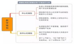 如何安全导出TP钱包私钥及其密码要求解析