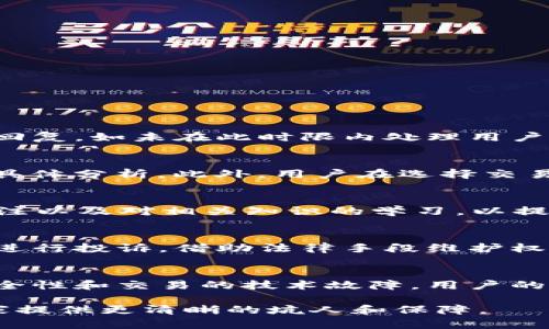 虚拟币退款申请指南：如何有效维权与退款

虚拟币退款, 数字货币, 维权措施/guanjianci

什么是虚拟币退款？
虚拟币退款是指用户在进行虚拟币交易或投资后，因为各种原因（如交易异常、虚货欺诈或平台问题等），希望通过合法途径实现的资金返还。随着数字货币的普及，相关的退款申请和处理机制也随之发展。
虚拟币的退款，相比传统的金融交易更加复杂，主要是因为虚拟币交易的不可逆性以及监管政策的不完善。用户在申请退款时，需要提供充分的证据来证明自己的权益受到侵害。一般来说，退款申请的流程通常包括：向交易平台提交申请，提供相关交易记录，以及与客服沟通等步骤。

为什么会需要申请虚拟币退款？
用户申请虚拟币退款的原因多种多样，以下是一些常见的情况：
ul
  listrong交易错误：/strong用户可能因误操作导致错误交易，例如错误的金额或地址。/li
  listrong平台问题：/strong某些虚拟币交易平台因技术故障导致用户资金丢失。/li
  listrong虚假交易：/strong用户可能在不知情的情况下被欺诈，例如购买虚假的币种。/li
  listrong钱包问题：/strong用户在使用数字钱包时，因钱包服务商的问题导致丢失资金。/li
/ul
在这些情况下，及时申请退款是保护用户权益的重要举措。然而，由于虚拟币的特性，很多时候退款并不容易，这就需要用户具备一定的维权意识与能力。

如何申请虚拟币退款？
申请虚拟币退款的步骤可以概括为以下几个方面：
ol
  listrong确认退款原因：/strong首先，用户需要明确退款的具体原因。这将有助于后续提供相关的证据和信息。/li
  listrong收集证据：/strong在申请退款之前，用户需收集与交易相关的所有信息及证据，包括交易记录、聊天记录、电子邮件等。这些都将作为申请的支撑材料。/li
  listrong联系交易平台客服：/strong大多数虚拟币交易平台都有客服渠道，通过邮件或在线客服进行联系，步骤需要详细说明退款理由并提交证据。/li
  listrong提交退款申请：/strong根据平台要求填写退款申请表格，并附上相关证据。需要注意的是，有些平台可能会要求用户遵循特定的格式或步骤。/li
  listrong跟进申请进度：/strong提交申请后，用户应时常跟进退款进度，保持与平台的联系，必要时可进行投诉或申诉。/li
/ol
整个退款申请的过程可能会耗费一定的时间，用户需要耐心等待。同时，要保持与平台的沟通，以增加成功退款的机会。

虚拟币退款的法律依据和政策
目前在大多数国家，关于虚拟货币的法律规定仍在不断完善中，并且不同国家的法律体系都有较大的差异。以下是一些涉及虚拟币退款主要法律依据和政策：
ul
  listrong消费者保护法：/strong很多国家的消费者保护法律也适用于线上交易，用户可以请求保护自身权益。/li
  listrong反欺诈法律：/strong若用户遭遇诈骗，可以依据反欺诈法进行法律维权，追索损失。/li
  listrong合同法：/strong在某些交易中，用户与平台注册时接受的条款属于合同法的范畴，如果平台未履行合同，即使是虚拟货币交易也可以追讨。/li
/ul
此外，很多交易平台也会根据法律要求设立客户投诉通道，确保用户的合法权益能够得到维护。用户在申请退款时，了解相关法律能够有效帮助自己的申诉过程。

虚拟币退款的注意事项
在申请虚拟币退款时，有几个注意事项需要特别关注：
ul
  listrong及时申请：/strong在发现问题后，用户应尽快申请退款，因为许多平台对申请的时间有限制。/li
  listrong规避错误信息：/strong提交的申请与证据要真实无误，避免因信息错误导致的拒绝。/li
  listrong了解平台政策：/strong不同交易平台的退款政策不同，用户务必要仔细阅读相关条款。/li
  listrong记录沟通信息：/strong与客服的每一次沟通都要有记录，如果事态严重，必要时可作为证据向监管机构申诉。/li
  listrong考虑法律咨询：/strong若平台处理不当，建议寻求法律专业人士的建议，调整维权策略。/li
/ul
遵循这些注意事项，不仅有助于提高成功退款的几率，同时也能在一定程度上保护用户的权益，减少损失。

常见问题解答

1. 退款申请通常需要多长时间？
退款申请的处理时间因平台而异，一般来说，从申请提交到完成审核，整过程可能需要几天到几周的时间。用户在申请后，可以与客服多次沟通以确认进度。部分平台会在规定时间内给予回复，如未在此时限内处理用户的申请，用户可以向上级部门进行投诉。有的情况下，退款的原因复杂，审核时间可能延长，用户需耐心等待。

2. 能否申请虚拟币交易手续费的退款？
关于交易手续费的退款，许多平台通常会严格要求，比如手续费一旦支付一般不可退还；在某些情况下，如交易无法完成，平台出于用户体验考虑可能会选择退还部分费用，但需具体问题具体分析。此外，用户在选择交易平台时，应特别关注该平台的费率及退款政策，以便在发生争议时处于有利地位。

3. 如何防止再次发生交易问题？
为了避免虚拟币交易中出现问题，用户可以采取一些预防措施：首先，选择合法、信誉良好的交易平台；其次，在交易时仔细核实交易信息，确保金额与地址正确；同时，保持对市场动态的关注以及对相关知识的学习，以提高投资判断的能力。此外，用户可考虑只使用小额资金进行初步尝试，适应后再增加投资。这样，风险得到有效控制。

4. 如果平台拒绝退款，我该怎么办？
若平台拒绝退款，用户首先应仔细分析拒绝的原因，并准备相关的证据进行再次申诉。如平台的回复缺乏依据，用户可以通过站内信或者邮件进行进一步说明。同时，可以尝试向监管机构进行投诉，借助法律手段维护权益。在极端情况下，考虑请专业律师介入会是寻求合理解决的有效途径。

5. 在虚拟币交易中，有哪些风险需要注意？
虚拟币交易的风险相较于传统金融产品更为显著。风险主要包括市场风险、技术风险和法律风险。市场风险主要表现为币值波动频繁，导致用户的财富损失。技术风险方面，包括平台的安全性和交易的技术故障，用户的资金安全难以得到保障。而法律风险则体现在不同国家法规的不确定性，操作不当可能导致法律责任。因此，在进行虚拟币交易时，用户需事先了解交易平台的安全详细报告，并保持警惕。

通过上述信息及讨论，我们对虚拟币退款的流程及相关问题有了一个全面的认识，用户在申请退款时务必要小心谨慎，维护好自己的合法权益。希望本文能对虚拟币用户有所帮助，为大家提供更清晰的坑人和保障。 