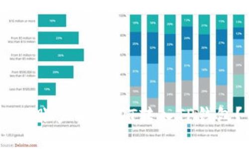 如何将OKEX账户的USDT转入TP钱包？完整指南