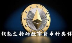 TP钱包支持的数字货币种类详解