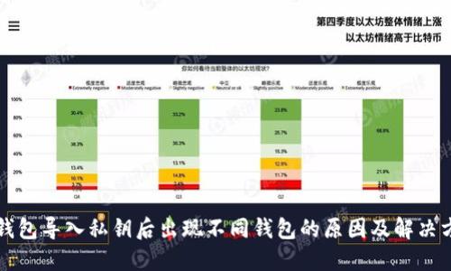 TP钱包导入私钥后出现不同钱包的原因及解决方法