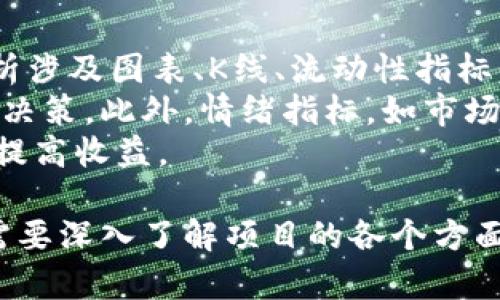 深入解析SRL虚拟币：投资前景、技术特点与市场动态
SRL虚拟币, 区块链技术, 数字货币投资/guanjianci

一、什么是SRL虚拟币
SRL虚拟币是一种基于区块链技术的数字货币，它在加密货币市场中日益受到关注。SRL代表的可能是某个具体的项目、协议或平台的原生代币，是该系统内交易和平台运作的重要部分。SRL的目标是解决某些特定行业的问题，推动去中心化金融系统的发展。
虚拟币的存在是基于区块链技术，它通过去中心化的方式确保交易的安全性和透明度。SRL虚拟币通常旨在为用户提供低成本、快速且可靠的交易方式，同时支持平台内的多种应用场景。

二、SRL虚拟币的技术特点
SRL虚拟币运作在一个高效的区块链网络上，其技术特点可以归纳为以下几个方面：
1. **去中心化**：SRL虚拟币不依赖任何中央服务器，这意味着任何用户都可以参与到网络中，而不必担心受制于某个中心化的实体。
2. **安全性**：通过加密算法，SRL提供高水平的安全保障。所有的交易都是经过加密验证的，确保用户资产的安全性。
3. **快速交易确认**：SRL网络利用高效的共识算法，能大幅提高交易确认的速度，相较于传统金融系统，SRL的交易几乎是瞬时的。
4. **智能合约支持**：SRL虚拟币可能支持智能合约功能，这使得在该平台上可以创建更复杂的交易和应用，进一步拓展其功能。
5. **可扩展性**：SRL网络设计了良好的可扩展方案，可以随着用户和交易量的增加而扩展，保持高效的交易性能。

三、SRL虚拟币的投资前景
投资SRL虚拟币的前景与多个因素密切相关，包括市场需求、技术创新、团队实力和竞争环境等。以下是对这些因素的深入分析：
1. **市场需求**：随着区块链技术的普及，越来越多的企业和个人开始认可去中心化的金融服务。这为SRL虚拟币创造了广泛的应用场景，例如跨境支付、资产管理和投资等，这些都为其未来的价值增长提供了潜力。
2. **技术创新**：SRL团队若能够持续推出新的技术进步和功能，提升用户体验，将提升投资者的信心，增加对SRL币的需求，从而影响市场价格。
3. **团队和社区**：一个强大的项目团队和活跃的用户社区往往是决定项目成败的关键。SRL项目需要透明的沟通和良好的用户反馈机制，以增强项目的信任感。
4. **竞争环境**：SRL需要在众多的竞争对手中脱颖而出。对比其他主流虚拟币，SRL需具备独特的优势，或在特定的垂直市场建立壁垒，确保其市场份额。
5. **政策环境**：随时可能发生的政策变动都可能影响SRL虚拟币的市场表现，因此，投资者需要关注全球及地方的监管政策。

四、如何购买和存储SRL虚拟币
购买和存储SRL虚拟币是投资数字资产的基本步骤，投资者需要了解相关流程，以确保安全和便捷：
1. **选择合适的交易平台**：在市场上，有多个交易平台支持SRL的交易。投资者需要选择信誉良好、手续费合理且用户体验好的平台，例如Binance、Coinbase等。
2. **注册账户**：在交易平台上，投资者需要先注册账户。通常需要提供电子邮件和一些个人信息，以确保用户的身份安全。
3. **身份验证（KYC）**：大部分平台都会要求进行身份验证，提供身份证明和居住地址等信息。这是为了满足法律法规要求，保障平台的安全性。
4. **充值资金**：投资者可以通过多种方式为平台账户充值，如银行转账、信用卡、甚至是其他加密货币等。
5. **购买SRL虚拟币**：在充值后，投资者可以选择交易对，输入想购买的数量并下单。如果是限价单，系统会在市场价格到达设置的范围时进行成交。
6. **存储虚拟币**：购买后的SRL需要安全存储。投资者可以选择热钱包和冷钱包，热钱包方便随时交易，但安全性相对较低；冷钱包（如硬件钱包）则安全性高，适合长期存储。

五、SRL虚拟币的市场动态分析
了解SRL虚拟币的市场动态，对于投资决策至关重要。市场的变化受多种因素影响，以下是对这些动态的分析：
1. **交易量和流动性**：SRL虚拟币的交易量变化直接影响其市场价格。高交易量代表资金流动性好，易于进出市场，反之则可能导致价格波动加大。
2. **社交媒体影响**：许多加密货币的市场走势会受到社交媒体的影响。投资者的预期和舆论反馈，能够在某一时刻显著影响SRL的市场价格。
3. **市场情绪**：投资者的心理状态，如恐惧或贪婪，往往影响市场决策。市场情绪的变化可通过情绪指数和市场调研工具进行分析。
4. **外部经济因素**：全球经济环境，如经济衰退、通货膨胀、利率变化等，并且传统金融市场的表现也可能对SRL的价值产生影响。
5. **技术进展和社区活动**：项目的技术更新、生态建设和社区活动都能提升投资者的信心和参与度，从而影响SRL的市场表现。

六、针对SRL虚拟币的常见问题
在投资SRL虚拟币的过程中，用户可能会面临一些常见问题。以下是五个重要的问题及详细解答：

问题一：SRL虚拟币的价值来自哪里？
SRL虚拟币的价值主要来源于其供需关系、应用场景和团队实力。首先，市场上的买卖交易以及用户的需求都是影响其价格的直接因素。在需求量上升时，价格通常会随之上涨；而当供给过剩时，价格则可能降低。
其次，SRL的应用场景也很重要。如果SRL能够有效解决某些行业的痛点并被广泛使用，那么其价值自然非同凡响。例如，SRL针对特定行业的去中心化应用将吸引更多用户参与，从而增加需求。
此外，项目团队的技术实力和市场开拓能力也是关键因素。一个有效的团队会不断推动项目向前发展，通过技术创新和社区建设提升投资者的信心，最终影响SRL的市场表现。

问题二：如何评估SRL的投资风险？
评估SRL虚拟币的投资风险，需要考虑市场波动、技术风险和法律风险等多个因素。首先，加密市场本身就是一个高波动性的市场，价格可能会出现大幅波动。这种波动不仅与市场情绪、外部经济因素相关，还与项目自身的发展进程直接相关。
其次，技术风险也是不可忽视的。如果SRL的技术未能如预期那般成功，或者遭遇网络安全问题，都会对其市场信心造成冲击。投资者需要通过持续关注项目的技术更新和社区反馈来评估这些风险。
最后，法律风险同样不可小觑。因为不同地区对于数字货币的监管力度不同，政策的变化可能对SRL的未来发展产生重大影响，因此在投资前需保持对法律环境的敏感。

问题三：SRL虚拟币与其他数字货币的比较如何？
在评估SRL虚拟币时，与其他主流数字货币（如比特币、以太坊等）进行比较是不可或缺的。比特币作为加密货币的鼻祖，注重去中心化和安全性，而以太坊则强调智能合约和去中心化应用的能力。
相较之下，SRL可能有其独特的应用场景和功能。例如，SRL也许专注于某个特定的垂直市场，提供与主流币种不同的解决方案。这种专业化有可能吸引特定用户群体，从而建立自己的市场。
然而，这种专注也存在风险，若市场需求变化或竞争加剧，SRL可能面临不小的压力。因此，在比较时，投资者需要关注各币种的应用价值、技术风险及其在市场中的定位。

问题四：SRL的未来发展趋势是什么？
SRL虚拟币的未来发展趋势将受到多个因素的影响，包括技术进步、市场需求、政策环境等。未来，SRL可能会在多个方面不断创新，比如扩展跨链互操作性，提高交易效率，减少网络拥堵等。
同时，SRL可能会不断增强其社区生态，吸引更多开发者和用户参与进来，推动去中心化金融（DeFi）的落地和应用。这将为其增值创造良好的环境，同时也能增强社区的凝聚力。
在市场方面，随着数字货币的逐步被接受，SRL未来可能会获得更多的认可，并拓展其应用场景，从而提高其市场占有率。

问题五：如何选择合适的交易时机？
选择合适的交易时机是投资SRL的重要策略。投资者可以通过技术分析、市场趋势和情绪指标来辅助决策。技术分析涉及图表、K线、流动性指标等方法，帮助投资者判断市场的买入或卖出信号。
市场趋势分析同样重要。持续关注影响SRL市场动态的新闻、法规、行业发展等信息，能够帮助投资者做出更明智的决策。此外，情绪指标，如市场恐惧与贪婪指数，也能为交易时机选择提供参考。
总之，选择合适的交易时机不仅需要对市场的敏锐感知，还需要严谨的分析和记录，帮助明确投资策略，降低风险，提高收益。

总之，SRL虚拟币作为一个新兴的数字资产，具有广阔的发展前景，但同时也伴随着不小的风险。投资者在参与时，需要深入了解项目的各个方面，以做出明智的投资决策。