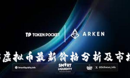 : PPS虚拟币最新价格分析及市场动态