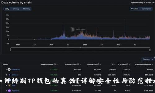 如何辨别TP钱包的真伪？详解安全性与防范措施