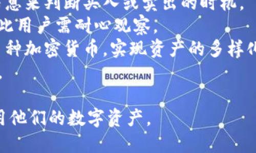 TP钱包账户详解：如何安全管理和使用你的数字资产

TP钱包, 数字资产, 钱包安全/guanjianci

随着数字货币的流行和技术的发展，越来越多的人开始关注数字资产的管理，其中TP钱包作为一款热门的数字资产管理工具，受到了许多用户的欢迎。本文将深入探讨TP钱包账户的多个方面，包括如何注册、使用以及安全管理你的数字资产等。

一、什么是TP钱包？
TP钱包是一款多功能的数字资产管理工具，支持多种主流的加密货币，包括比特币、以太坊以及更多的ERC20代币。TP钱包的设计目标是为用户提供一个安全、便捷的数字资产存储和交易环境。通过TP钱包，用户可以随时随地、安全地管理他们的数字资产。同时，TP钱包的用户界面友好，便于新手快速上手。

二、如何注册TP钱包账户
注册TP钱包账户的过程非常简单，用户只需下载TP钱包的移动应用程序并按照以下步骤操作：

ol
 listrong下载APP：/strong在App Store或Google Play搜索“TP钱包”，下载并安装应用。/li
 listrong创建账户：/strong首次打开APP后，选择“创建新钱包”，系统会提示用户设定一个强密码以确保账户安全。/li
 listrong备份助记词：/strong创建钱包后，系统会生成一组助记词，这组词语用以恢复钱包，因此务必妥善保管。/li
 listrong完成设置：/strong根据提示完成其他必要设置，注册流程就此完成。/li
/ol

三、TP钱包的主要功能
TP钱包提供了多种便捷的功能，主要包括：

ul
 listrong资产管理：/strong支持多种加密资产的存储和管理，一站式掌控你的数字资产。/li
 listrong快速交易：/strong用户可以便捷地进行代币交易，支持市场交易、限价交易等多种类型。/li
 listrong跨链功能：/strongTP钱包允许用户在不同区块链之间转移资产，打破了资产使用的局限。/li
 listrong DApp浏览：/strong用户可以直接在钱包内浏览和使用去中心化应用（DApp），提升用户体验。/li
 listrong安全保障：/strong钱包提供多重安全保障措施，如指纹识别、面部识别等，确保资产安全。/li
/ul

四、TP钱包的安全性
在选择数字资产钱包时，安全性是用户最为关注的一个方面。TP钱包在安全性方面具备以下优点：

ul
 listrong私钥本地保存：/strong用户的私钥始终保存于本地设备，保障用户的资产控制权。/li
 listrong多重身份验证：/strong支持多种身份验证方式，如短信验证码、邮箱验证、指纹等，确保账户安全。/li
 listrong防钓鱼防护：/strongTP钱包具备多重防护机制，防止钓鱼网站和恶意应用的攻击。/li
/ul

五、TP钱包的优缺点
和所有数字钱包一样，TP钱包也有其优缺点：

ul
 listrong优点：/strong界面简洁、易于使用，支持多种币种，具有良好的流动性以及便利性。/li
 listrong缺点：/strong相对集中化风险，用户需承受一定程度的安全焦虑，助记词丢失时无法恢复资产。/li
/ul

六、TP钱包的使用技巧
在使用TP钱包时，掌握一些实用技巧能帮助用户更好地管理他们的数字资产：

ul
 listrong定期备份：/strong定期备份助记词，也可以选择将其写在纸上，并妥善保管。/li
 listrong保持软件更新：/strong确保TP钱包保持最新版本，以享受最新的安全补丁和功能。/li
 listrong启用多重安全策略：/strong如有可能，尽量启用多重身份验证来提高账户安全。/li
/ul

相关问题解答 

问题一：如何确保TP钱包账户的安全性？
保证TP钱包账户安全的关键在于良好的习惯和严格的安全措施： 
首先，使用复杂且难以猜测的密码，并定期更改密码。启用双重身份验证，不仅需要密码，还需要通过手机或邮件接收的验证码进行登录。
其次，用户需要妥善保管助记词。若助记词丢失，钱包内的资产将无法恢复，因此建议将助记词以加密形式或纸质形式存储在安全但不易失去的地方。
另外，要定期检查账户的交易记录，如发现异常交易要立即采取措施，例如更改密码、冻结账户等。
用户还应保持对钓鱼网站的警惕，不随意点击不明链接，不下载不信任的软件。

问题二：如何选择适合自己的数字资产管理wallet？
在选择数字资产钱包时，用户应该考虑几个因素：
第一是安全性，选择拥有良好安全措施和透明度的数字钱包，如TP钱包，其私钥保存在用户本地设备，不会上传至服务器。
第二是用户体验，优良的用户界面和流畅的操作是使用体验的重要部分。TP钱包在这方面做得很好，适合新手快速上手与熟悉数字资产操作。
第三是功能需求，用户应明确自己需要管理哪些数字资产及是否需要使用DApp类型的功能。TP钱包支持多种主流数字资产，适合大多数用户的需求。
最后，用户还可参考社区评价和专业人士的建议，选择口碑良好的数字钱包。TP钱包在用户中得到了较高的评价，值得考虑。

问题三：TP钱包账户的常见问题及解决方案
使用TP钱包时，用户可能会面临一些常见问题，以下是一些解决方案：
如果用户忘记了密码，可以通过已注册的手机号码或邮箱进行密码重置，系统会发送重置链接或验证码。
如遇到账户被盗或资产丢失，需尽快联系TP钱包客服进行处理，务必保留相关证据。同时，用户可通过监控账户交易情况及报警。
若用户无法找到助记词，唯一的解决方案就是无法恢复账户内的资产。因此建议用户在创建时做好备份。
此外，若在交易中遇到延迟或失败的问题，用户可以查看网络状态确认是否存在网络问题，并查看区块链网络的当前状态。

问题四：TP钱包与其他数字资产钱包的比较
TP钱包与其他主流数字资产钱包相比，有其独特优势：
相比于其他钱包，TP钱包的界面简洁易用，适合不同层次的用户，尤其是新手用户。设计流畅，使得用户在转账、交易等操作时更加直观。
而安全性方面，TP钱包采用本地保存私钥的方式，此举较之某些在线钱包大大降低了遭受黑客攻击的风险。同时，其支持多种资产的特性也使得用户可以在一个平台内完成所有资产管理。
相对来说，某些钱包可能更注重一小部分功能，而TP钱包作为一款综合钱包，能够满足大多数用户的需求。

问题五：如何利用TP钱包更好地进行投资？
使用TP钱包进行投资，应制定合理的投资计划和策略：
首先，用户应了解市场，关注主要加密资产的行情波动，并适时做出决策。TP钱包提供了相关的市场数据及分析工具，用户可以利用这些信息来判断买入或卖出的时机。
其次，用户需避免因短期价格波动引发的情绪影响，保持长线投资的理性。有时大幅度的价格波动在盘整后可能会带来新的投资机会，因此用户需耐心观察。
再者，合理配置资产非常重要，切勿将所有资金投资于一种资产，应配置不同种类的资产以降低风险。通过TP钱包，用户可以方便地管理多种加密货币，实现资产的多样化。
最后，建议定期检查投资组合的表现，并根据市场走向调整策略。TP钱包中可以方便地进行各种币种的买卖，随时根据市场形势进行调整。

综上所述，TP钱包是一个功能强大的数字资产管理工具，用户在使用过程中应该注重安全和合理的投资策略，这样才能更好地管理和利用他们的数字资产。