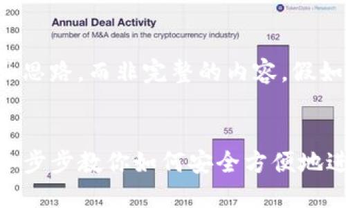 在这里，我只为您提供方案和思路，而非完整的内容，假如您需要更多帮助，请告知我！


TP钱包MDX跨链操作详解：一步步教你如何安全方便地进行跨链交易