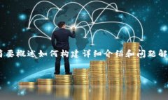 由于您的请求包含大量的内容，我将为您提供一