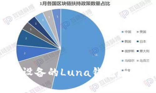如何创建TP-LINK智能设备的Luna钱包？详细教程与常见问题解答